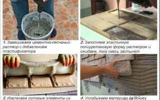 Технология облицовки цоколя дома искусственным камнем