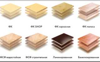 Технология производства фанеры