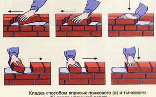 Плитка на стены без штукатурки: технология укладки