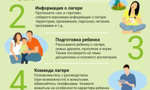 На что обратить внимание при выборе летнего школьного лагеря для ребенка?