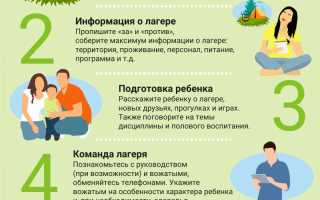 На что обратить внимание при выборе летнего школьного лагеря для ребенка?