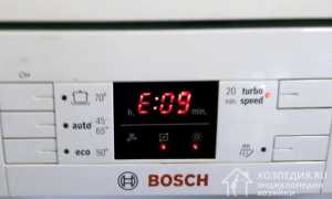 Коды ошибок посудомоечных машин Bosch