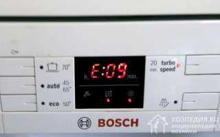 Коды ошибок посудомоечных машин Bosch