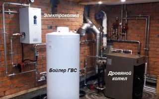 Какой лучше выбрать котел для отопления частного дома