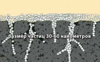 Какую грунтовку глубокого проникновения лучше выбрать?