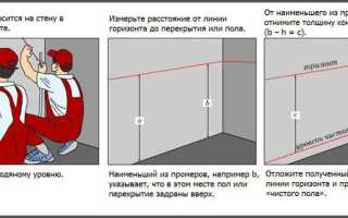 Цементная стяжка: расчет расхода на 1 м2
