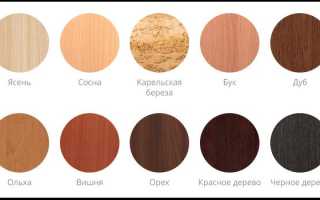 Как сделать потолок из вагонки своими руками
