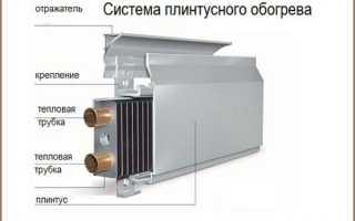 Теплый плинтус для пола: виды, особенности, монтаж