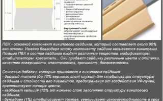Чем можно резать виниловый сайдинг