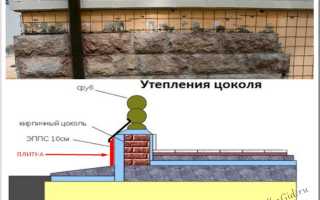 Особенности выбора цокольной плитки и способы облицовки фундамента