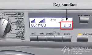 Коды ошибок стиральных машин Electrolux: расшифровка