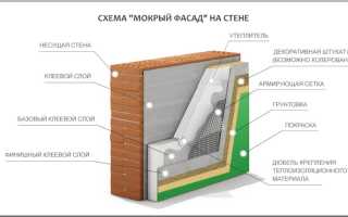 Особенности системы «мокрый фасад» и технология монтажа