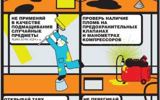 Правильное выполнение отделки помещений