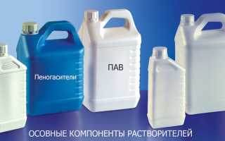 Жидкость для снятия обоев: изготовление своими руками и обзор популярных марок