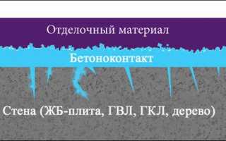 Бетоноконтакт  — грунтовка с волшебными свойствами