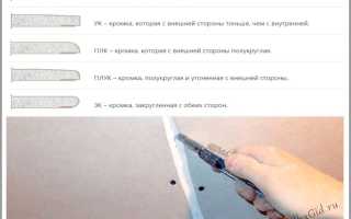 Основные виды и размеры листа гипсокартона