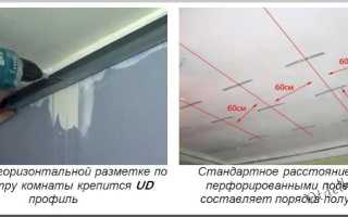 Как крепить гипсокартон к потолку в одиночку