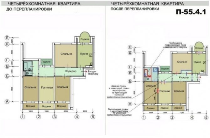 ( 35 фото) Схемы и фото планировки квартир п 55 серии с размерами удачные решения