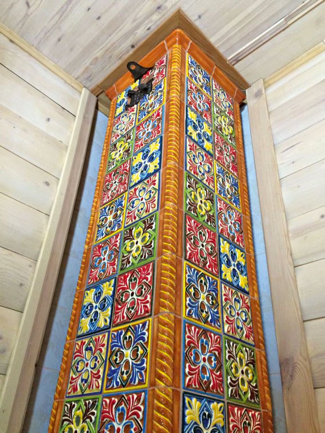 Глиняна сказка