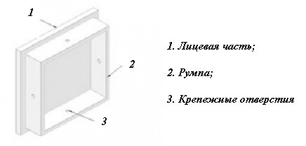 Изразцы для печи виды и их особенности