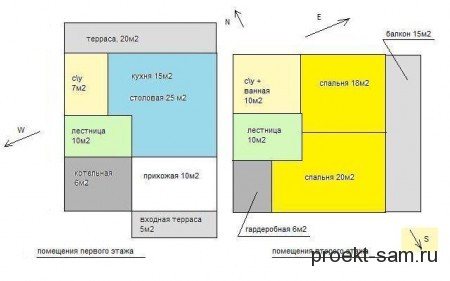 план двухэтажного двухкомнатного дома