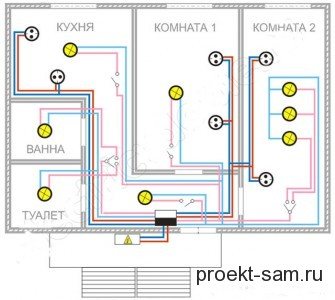 план двухкомнатного дома