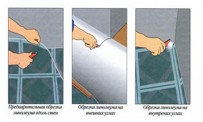 раскрой
