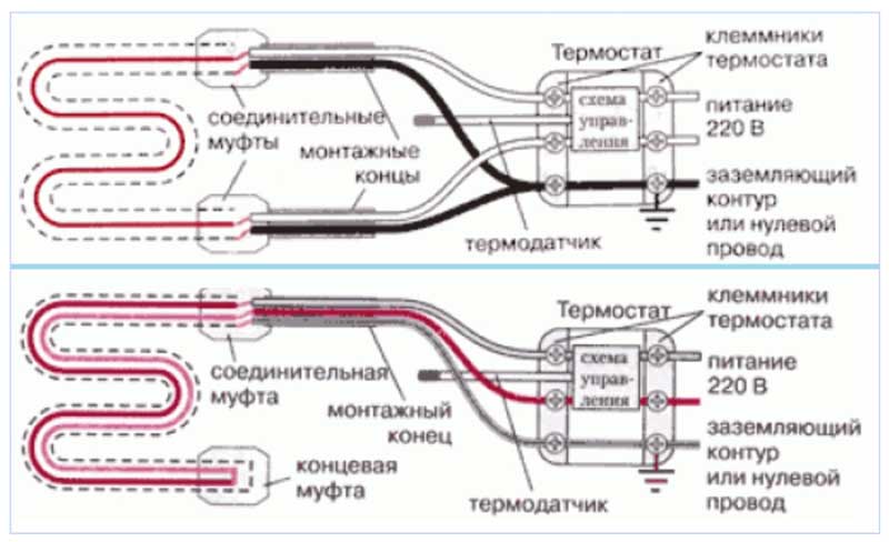 Схема подключения греющего кабелей