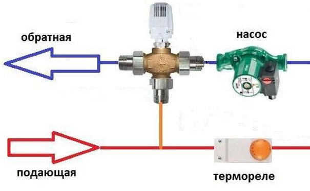 Схема включения клапана