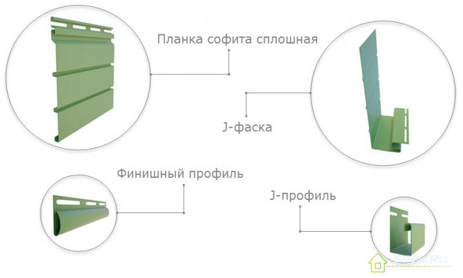 Софиты и доборные элементы