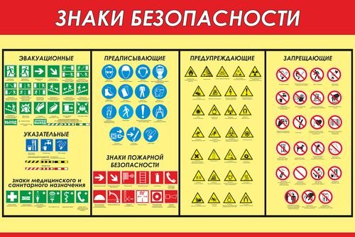 Условные обозначения лестниц на чертежах и схемах