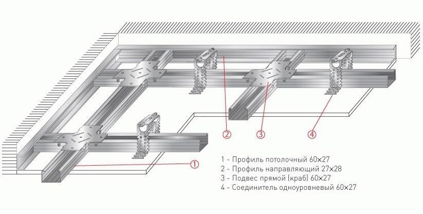 Металлический каркас