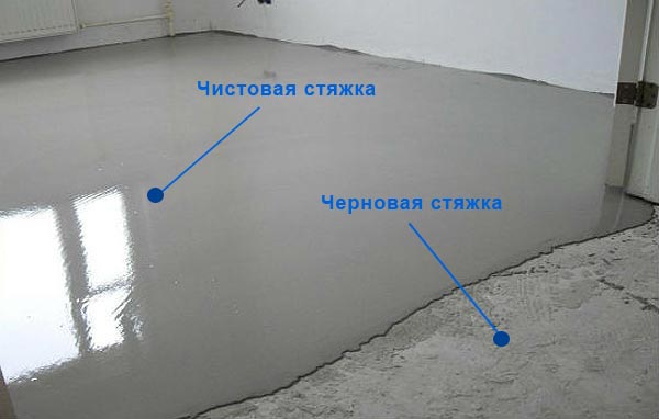 Черновая и чистовая стяжка пола