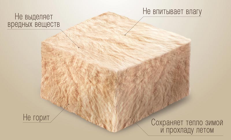 Каменная вата - отличный вариант для утепления стен, обладающих паропроницаемостью и гигроскопичностью