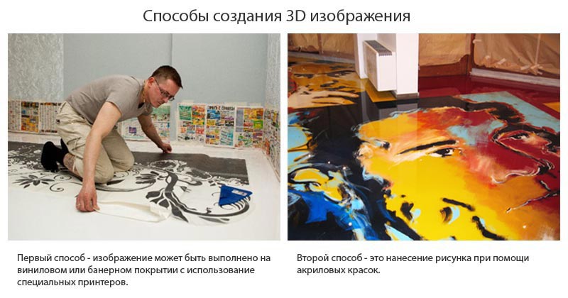 Создание 3D изображения